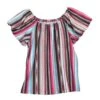 Cowgirl Hardware Girls' Serape Blouse